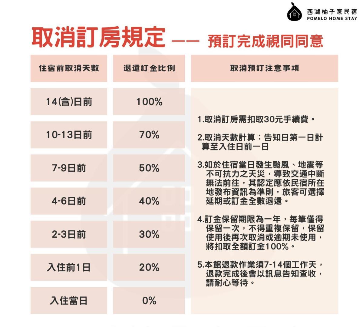 西湖柚子家民宿 Xihu  Exterior foto
